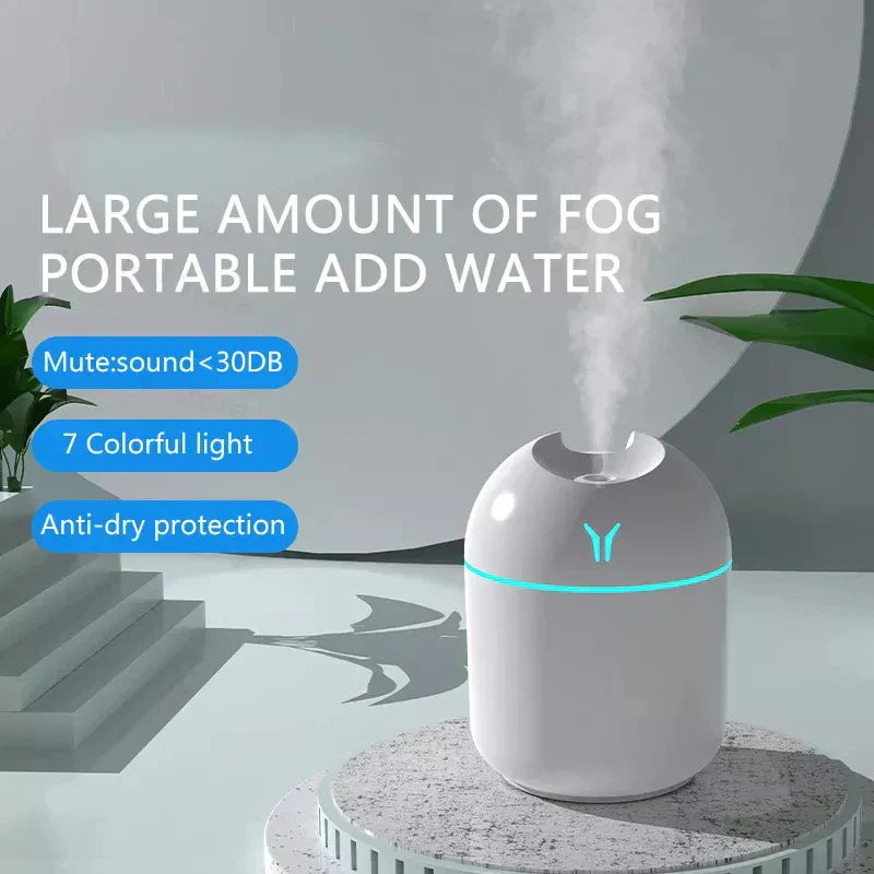 250Ml Mini Aroma Oil Diffuser & Humidifier With Led Night Lamp