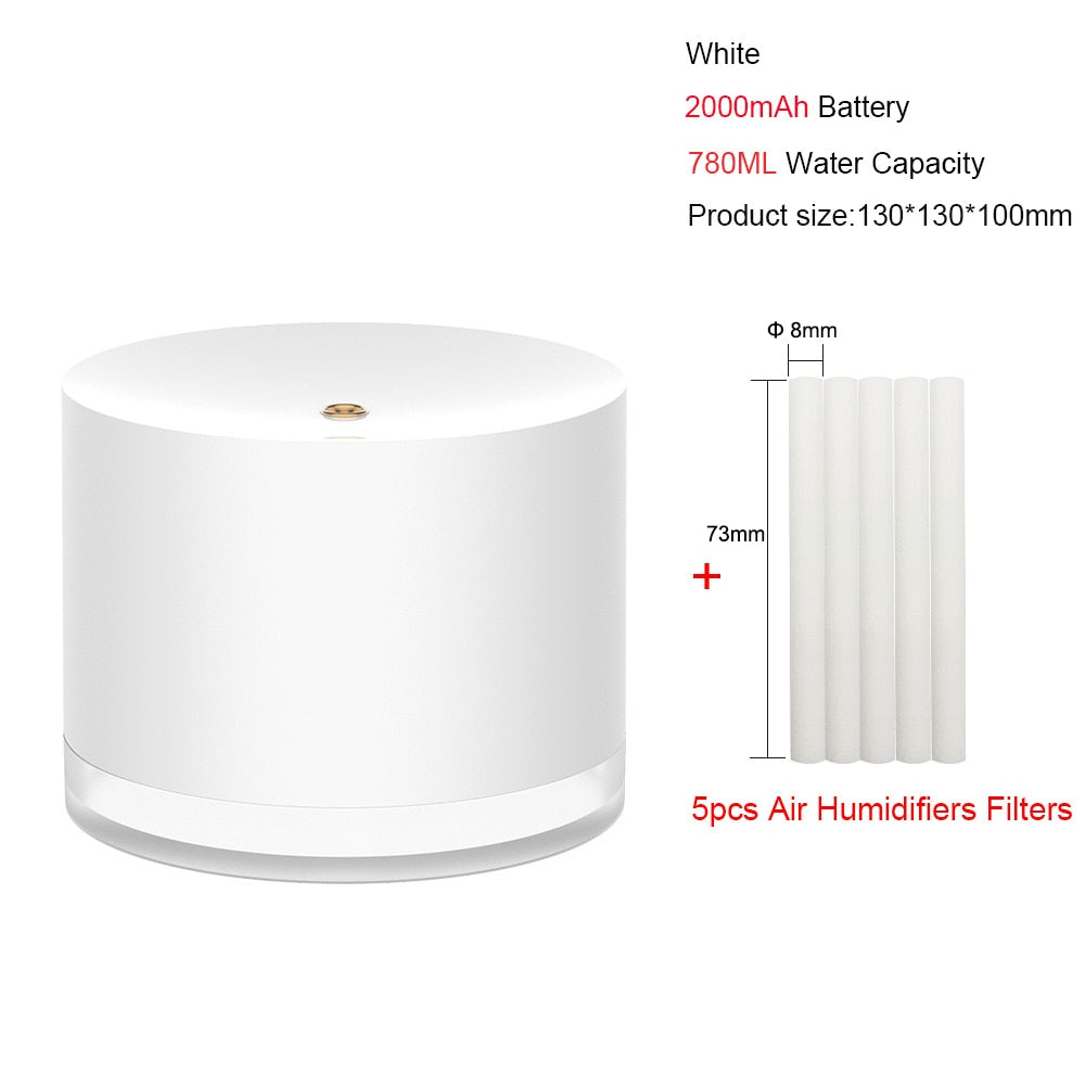 NNEOBA Portable Air Humidifier Night Lamp