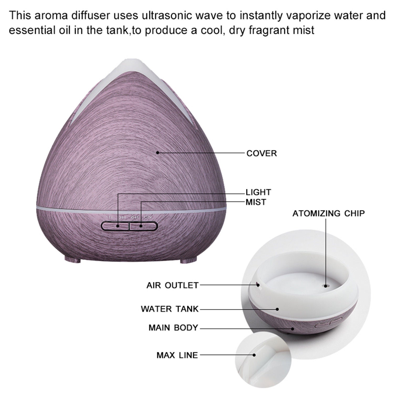 NNEDSZ Oils Ultrasonic Aromatherapy Diffuser Air Humidifier Purify 400ML  Violet